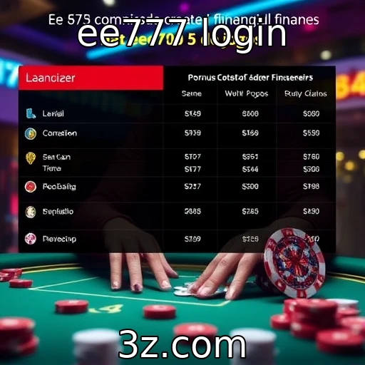 Desempenho financeiro de provedores de jogos e suas estratégias